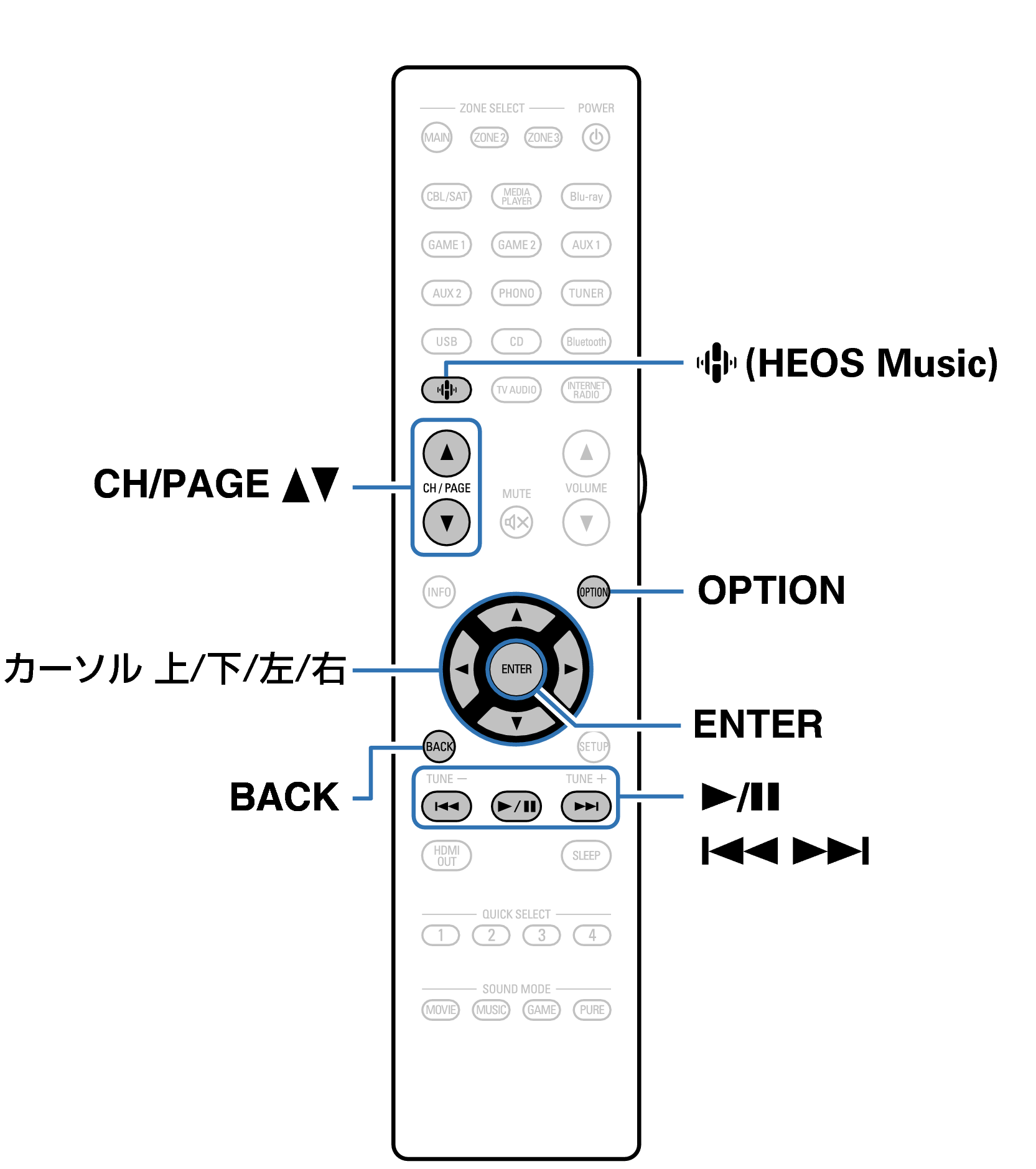 Ope PC NAS RC1261